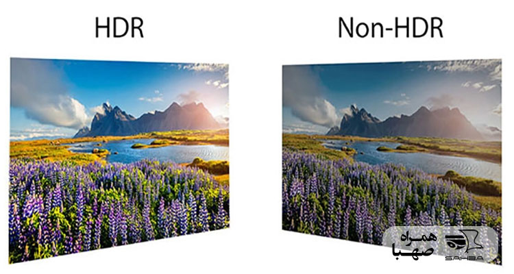 مفهوم Dynamic Range