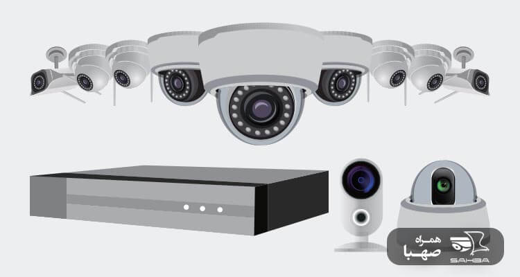 دستگاه ذخیره ساز تصاویر (NVR)