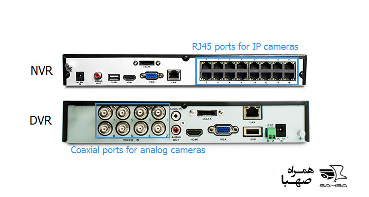 اصلی‌ترین فرق DVR و NVR