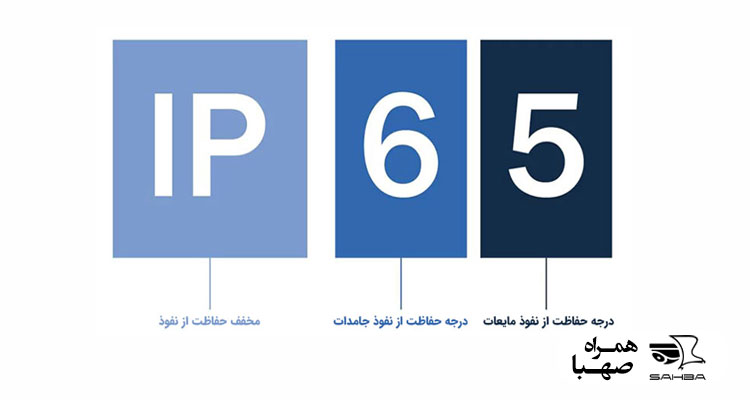 تفاوت‌ استاندارد IP با دیگر استاندارد حفاظتی